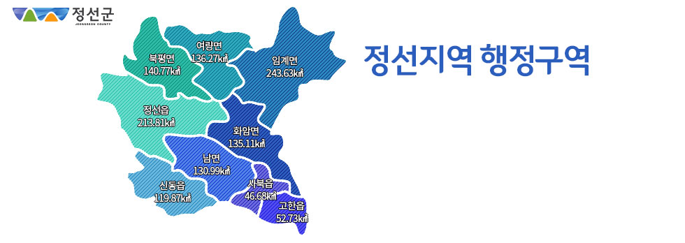 정선지역 행정구역 - 정선읍 213.81㎢,고한읍 52.73㎢,사북읍 46.68㎢,신동읍 119.87㎢,화암면 135.11㎢,남면 130.99㎢,여량면 136.27㎢,북평면 140.77㎢,임계면 243.63㎢