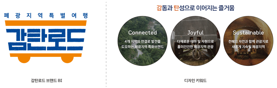 감탄로드체 개발 배경 및 소개