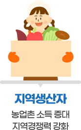 지역생산자